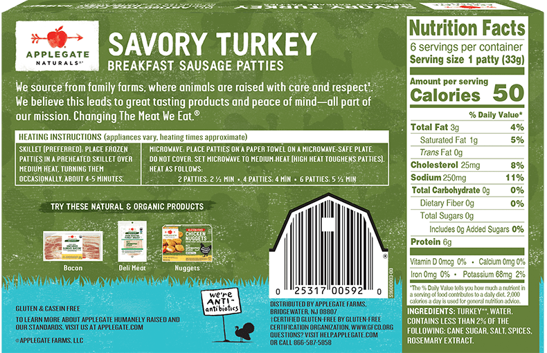 Products Breakfast Sausage Natural Peppered Turkey Breakfast